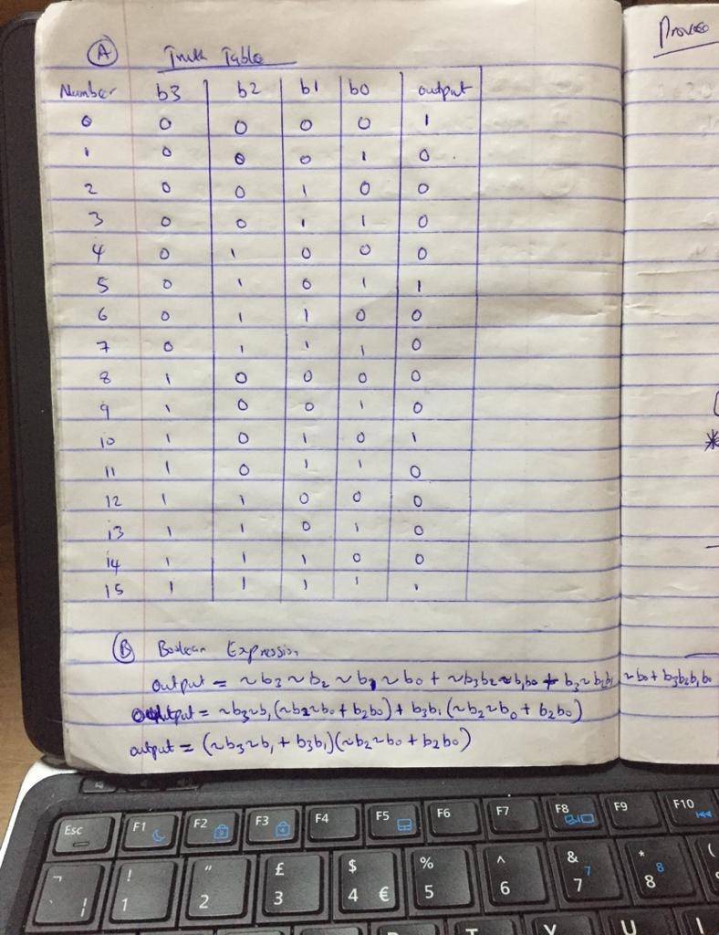 Your boss asks you to design a Boolean circuit that verifies-example-2