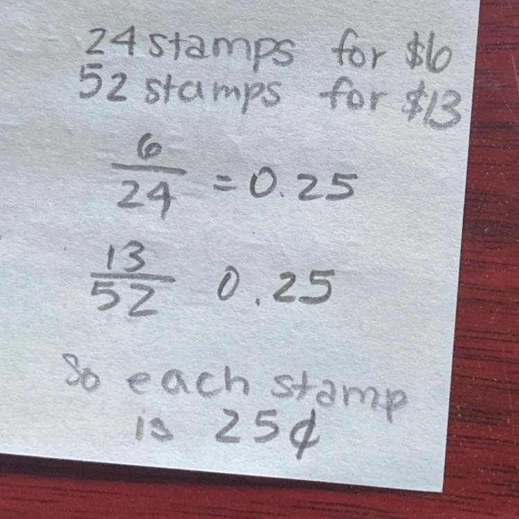 Carol bought 24 stamps for $6, and Charles paid $13 for 52 stamps. If the amount paid-example-1