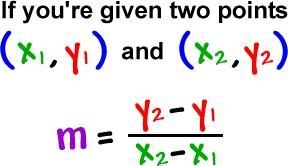 What is the equation in point slope form of a line that passes through the points-example-1