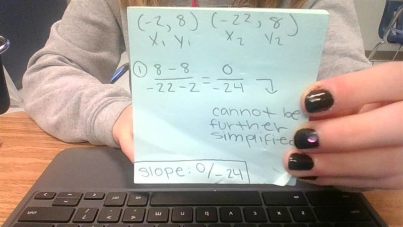 What is the slope of the line that passes through the points (- 2, 8) and (- 22, 8) ? Write-example-1