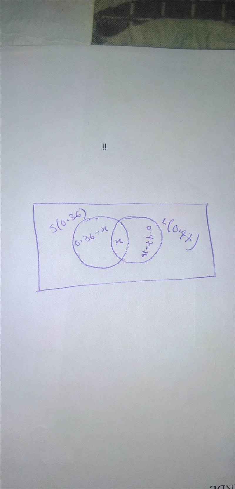 g Programs submitted by programs in a computer science course are examined for syntax-example-1