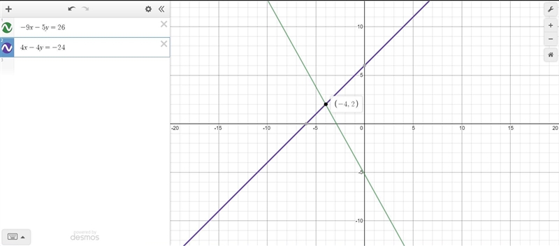 -9x - 5y = 26 4x -4y = -24-example-1