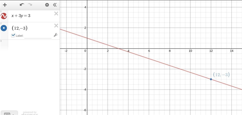 Which equation in standard form has a slope of -1/3 and go through the point (12,-3)?-example-1