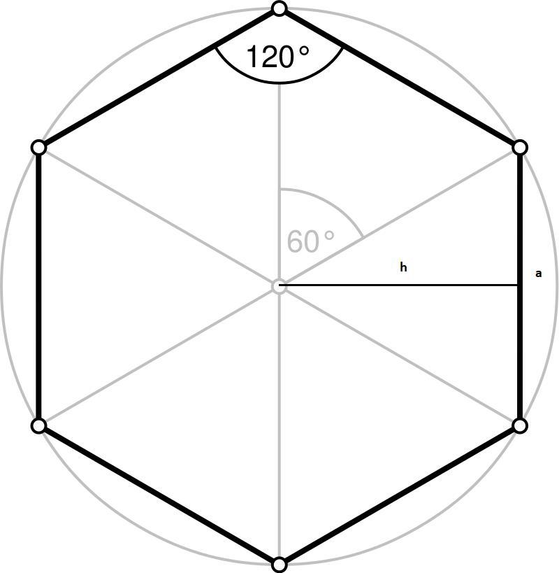 A regular hexagonal prism has a base edge of 6 feet and a lateral edge of 14 feet-example-2