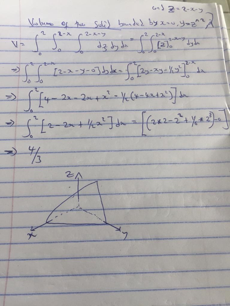 Find the volume of the solid bounded by x = 0, y = z^2 , z = 0 z = 2-x-y-example-1