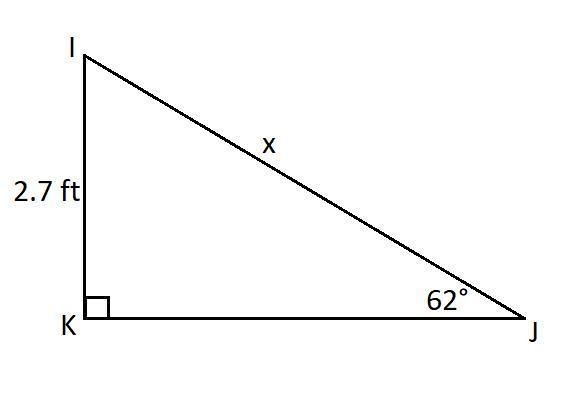 In AIJK, the measure of ZK=90° the measure of J=62 and KI = 2.7 feet. Find the length-example-1