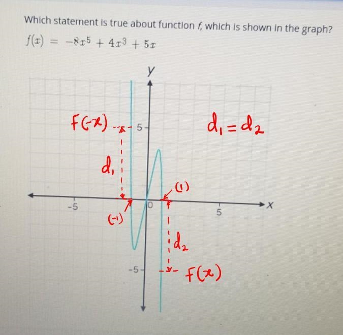 Which is the correct answer? A. Function f is both even and odd B. Function F is odd-example-1