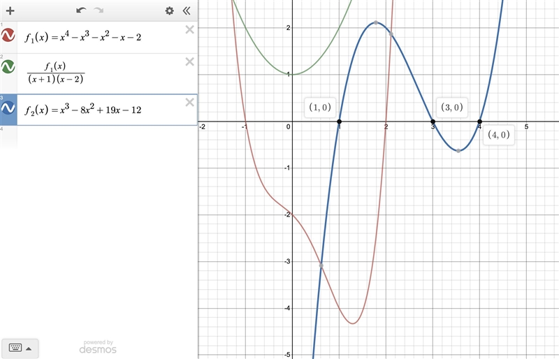 Find the zeros of each function. Part 3. Please show work. 1. f(x)= x^4 - x^3 - x-example-1