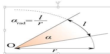 The length of the arc intercepted by a central angle of 3/9 pie is 3.6 feet long. How-example-1