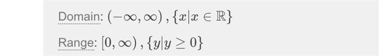 What is the domain and range for y=-x^2-8x-16-example-1