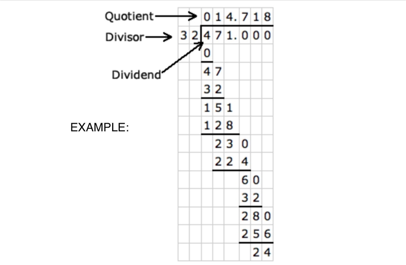 What is 1.8÷0.004? using long division-example-1