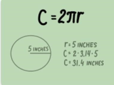 How to get the circumference of a circle.-example-1