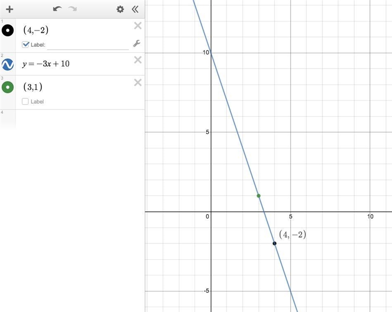 Graph a line with a slope of -3 that contains the points (4,-2)-example-1