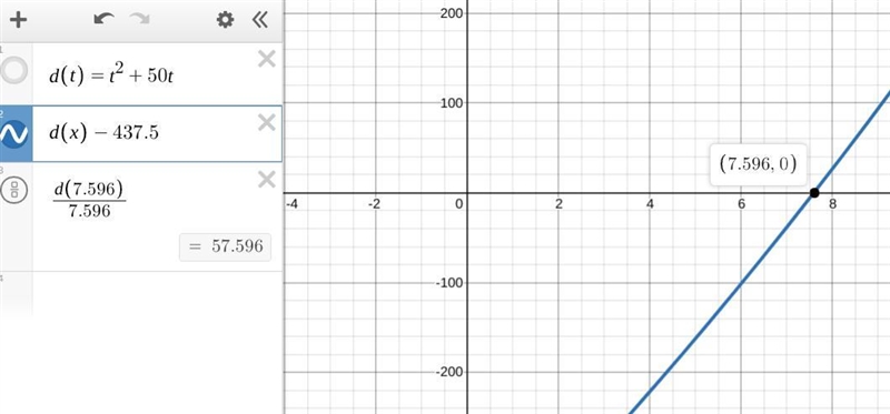 A truck's varying distance from the warehouse, d , measured in miles is modeled by-example-1