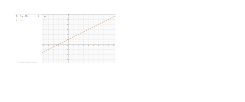 Given the table, find 5 solutions to the equation. C y = 0.5% +1 -2 -1 0 а b с d 1 2 e-example-1