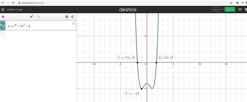 What are the domain and range of the function ? domain: all real numbers range: all-example-1