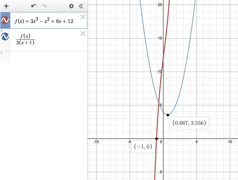 Apply The Remainder Theorem, Fundamental Theorem, Rational Root Theorem, Descartes-example-3