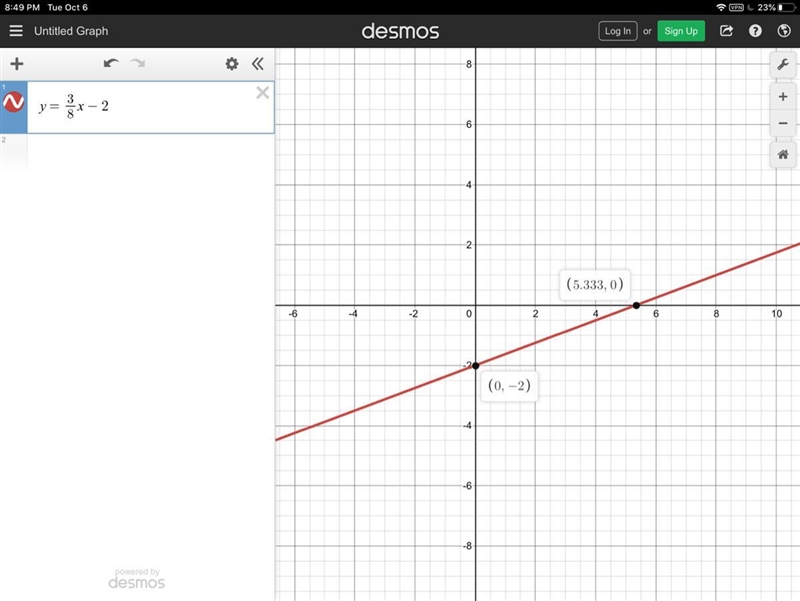 Please help!! ASAP!! Graph Y=3/8x-2-example-1