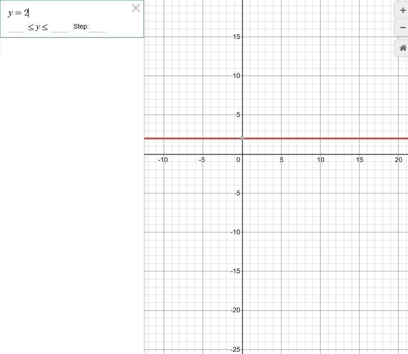 Identify which lines are parallel. y=2;y=x+2;y=2x-1;y=2x+1-example-1