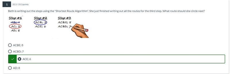 Beth is writing out the steps using the "Shortest Route Algorithm". She-example-1