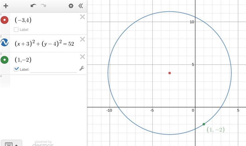 Find an equation of the circle that has center(-3,4) and passes through(1,-2)-example-1