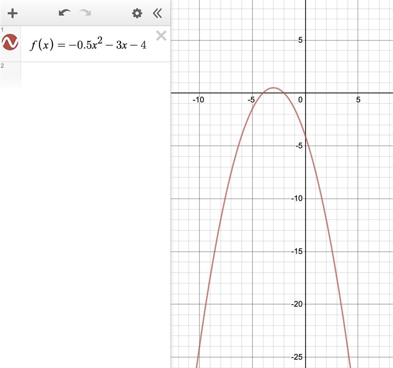 SERIOUSLY HELPPPPPPPP What is the end behavior of the graph of f(x) = – 0.5x2 – 3x-example-1