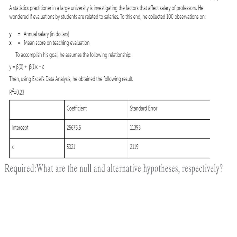 A statistics practitioner in a large university is investigating the factors that-example-1