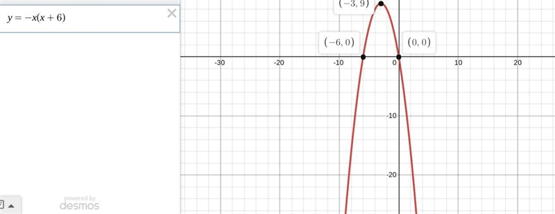 Need help with this have no idea how to do it-example-5