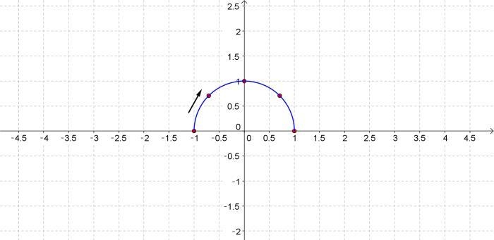 How do you do this question?-example-1