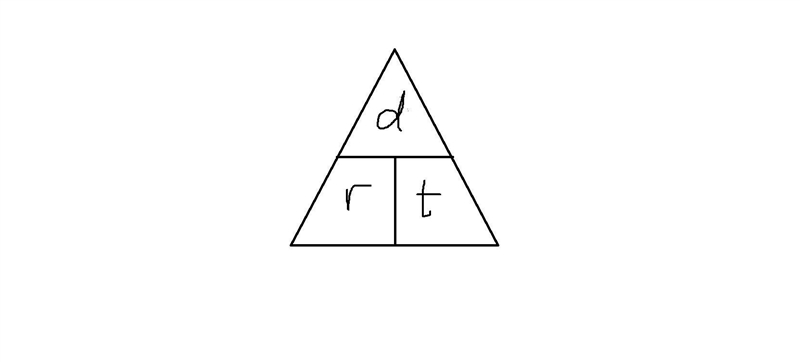 Solve the formula d=rt for t .-example-1