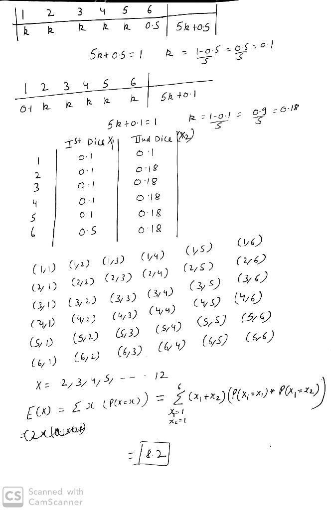 Two unfair dice are rolled independently. The first has 0.5 probability of landing-example-1