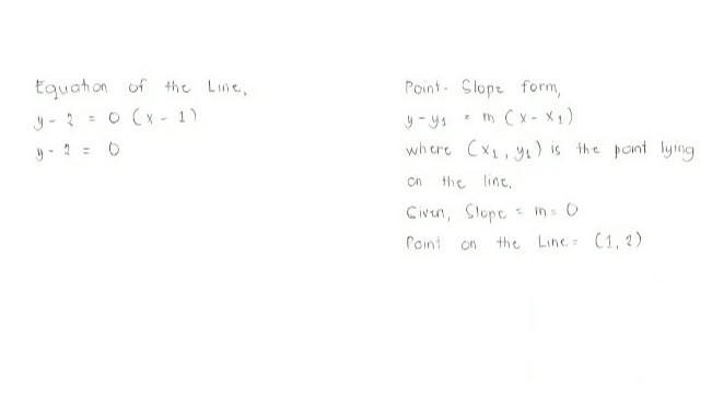 Write an equation in point-slope form for each line. (If possible please show work-example-1