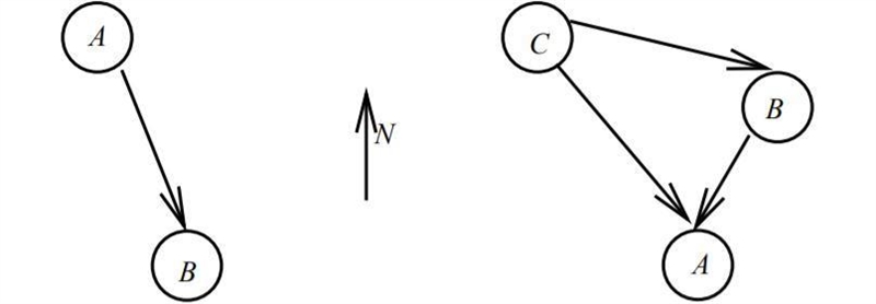 Given is a finite set of spherical planets, all of the same radius and no two intersecting-example-1