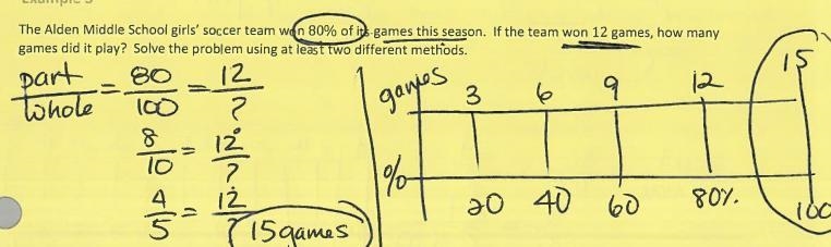 The Alden Middle School girls' soccer team won 80% of its games this season.If the-example-1