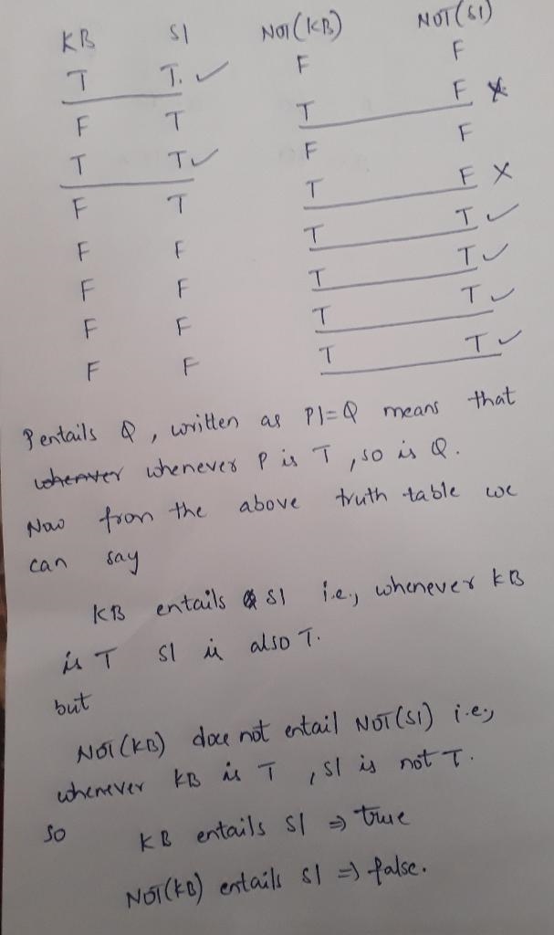 KB and S1 are two propositional logic statements, that are constructed using symbols-example-2