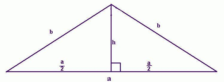 1. Find the cost of levelling the ground in the form of a triangle having the sides-example-1