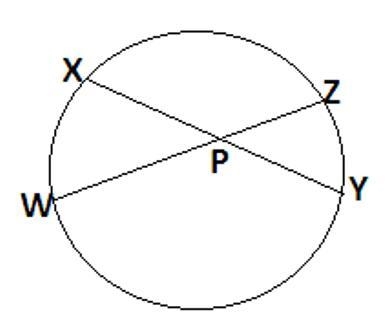 Chords XY and ZW intersect in a circle at P. If XP = 7, PY=12, and WP= 14, find PZ-example-1