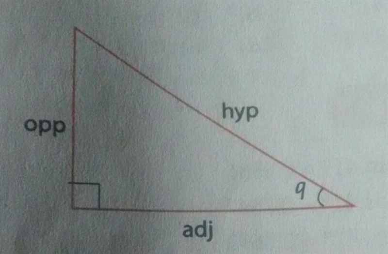 Can u pls tell the pythagroes thearom formula plsss-example-1