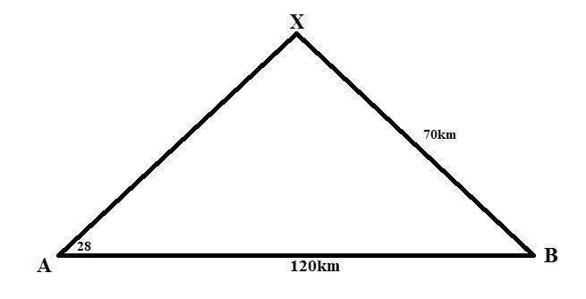 Ship A and Ship B are 120 km apart when they pick up a distress call from another-example-1