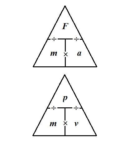 NEED TO SHOW ALL WORK) For each of the equations given below, use the triangle method-example-1