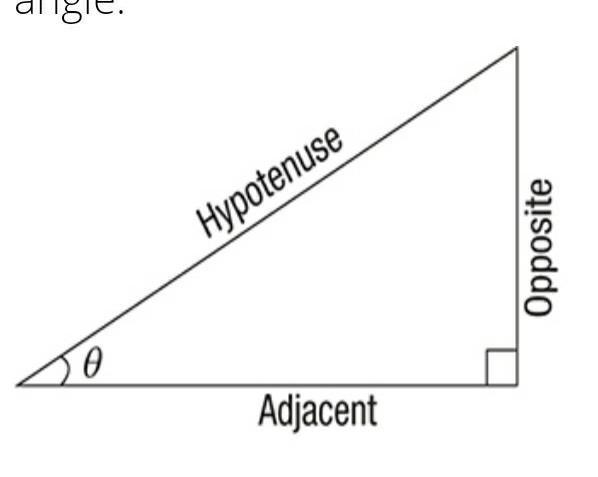 What’s the correct answer for this?-example-1