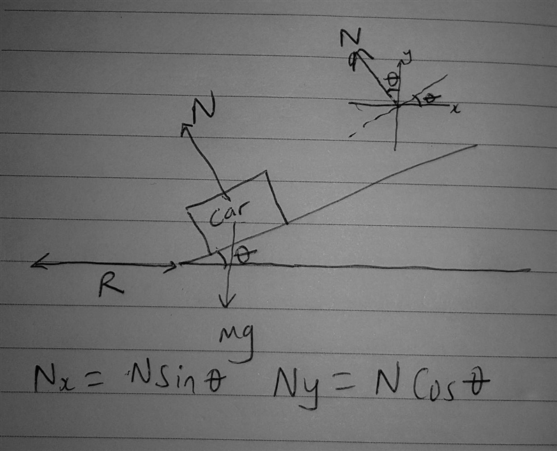 A highway curve with radius R = 274 m is to be banked so that a car traveling v = 25.0 m-example-1