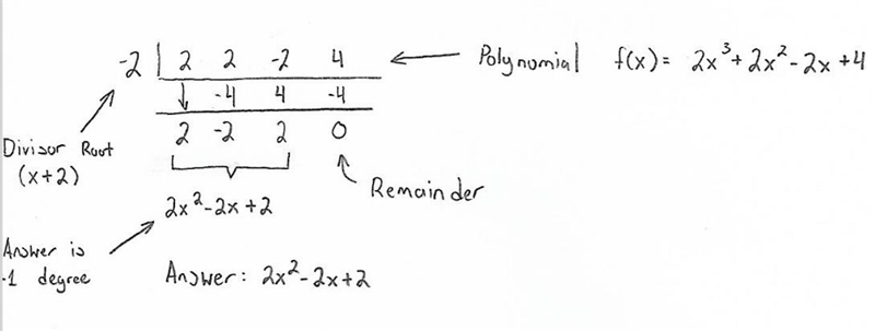 Complete the synthetic division problem below. -2 | 2 2 -2 4​-example-1