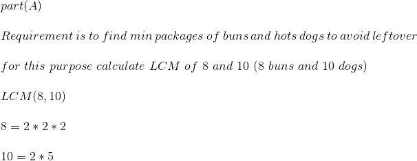 Consider a picnic. If you want to buy enough hot dogs and buns without having any-example-1