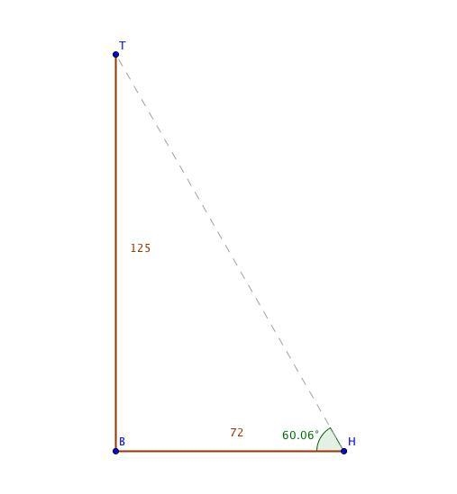 the fire hydrant sits 72 feet from the base of a 125-foot buiding. Find the ANGLE-example-1