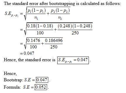 Sample A has a count of 30 successes withn 100 and Sample B has a count of 50 successes-example-2