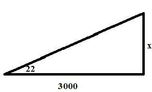 What is the error in this problem-example-1