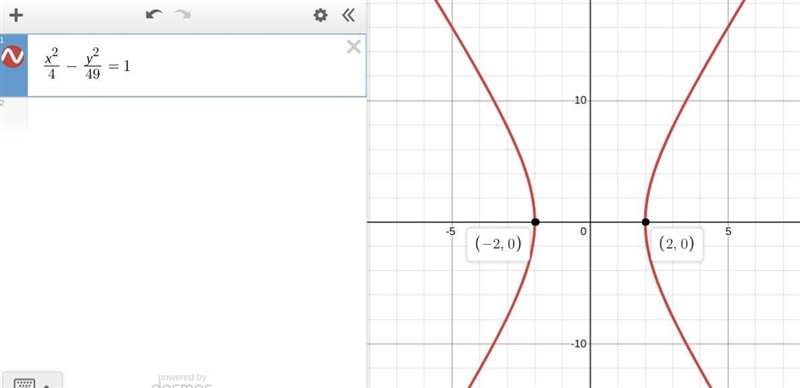 Given the following equation of the hyperbola, what are the x-values of the vertices-example-1