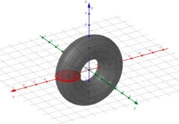 Choose the correct answer. A circle is centered at the point (0,-2) and rotated about-example-1