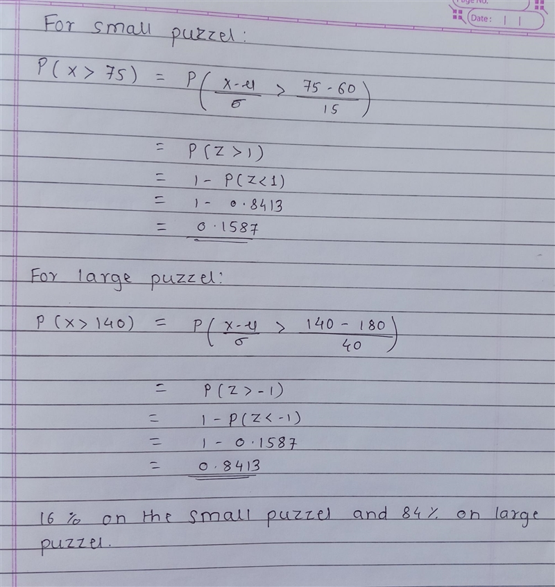 Shalise competed in a jigsaw puzzle competition where participants are timed on how-example-1